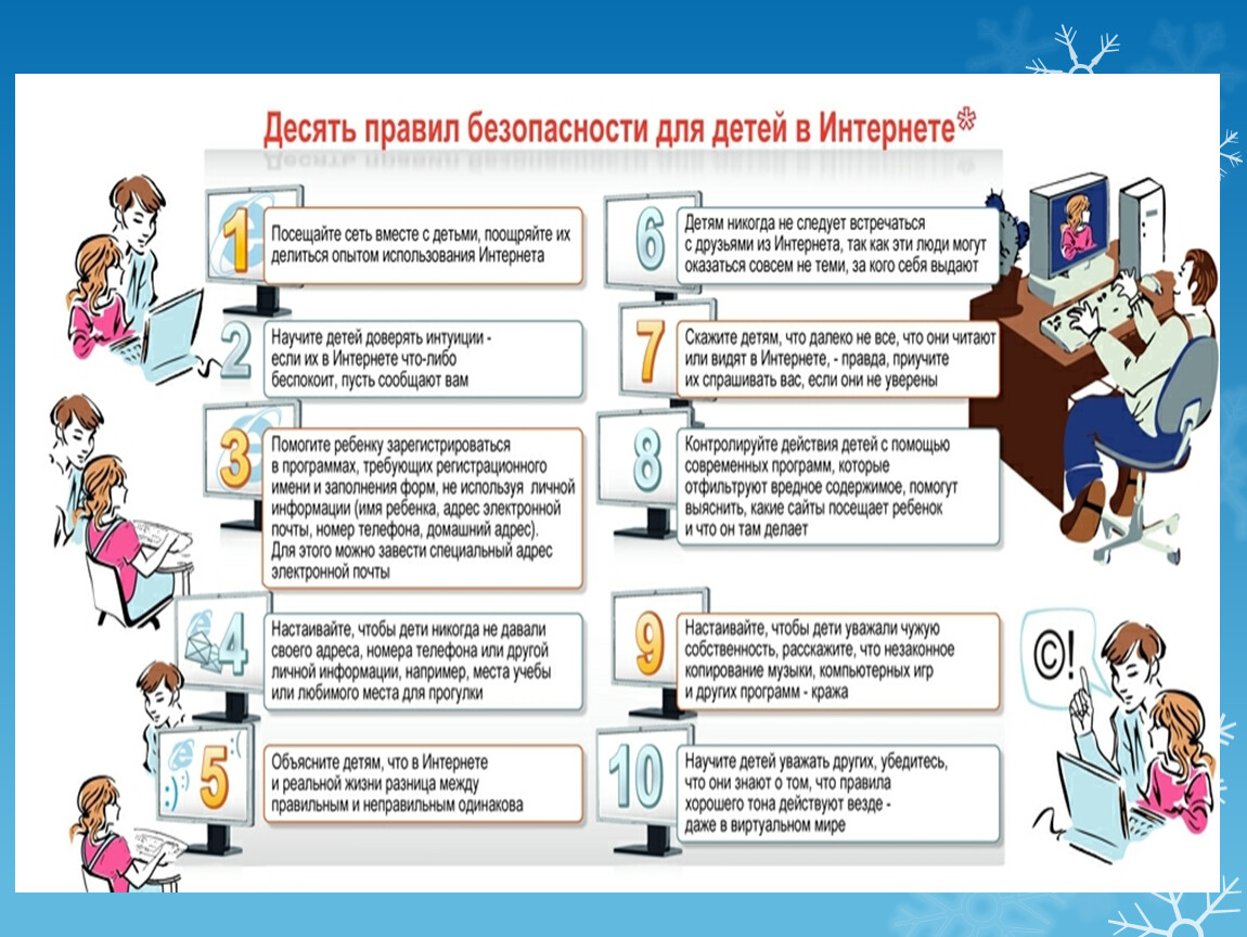 Кибербезопасность для школьников проект